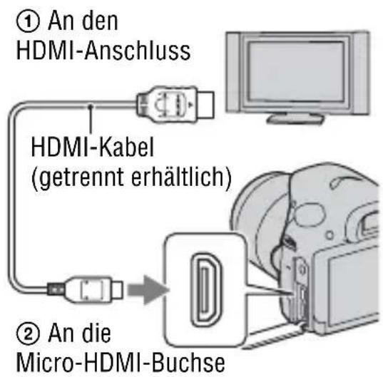 ① An den HDMI-Anschluss HDMI-Kabel (getrennt erhältlich) ② An die Micro-HDMI-Buchse