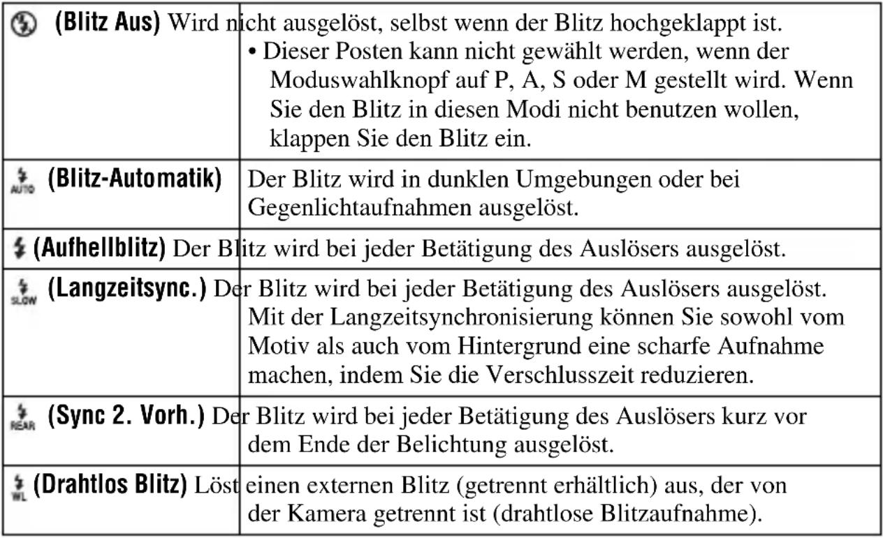 SONY ALPHA 58K - Nehmen Sie das Motiv auf, sobald der Ladevorgang des Blitzes abgeschlossen ist. - 2