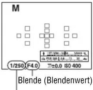 M 1/250 F4.0 Blende (Blendenwert)
