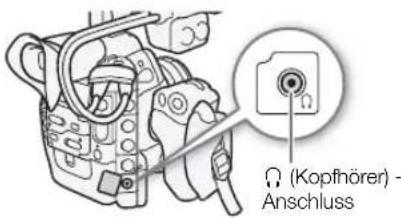Ω (Kopföhrer) - Anschluss