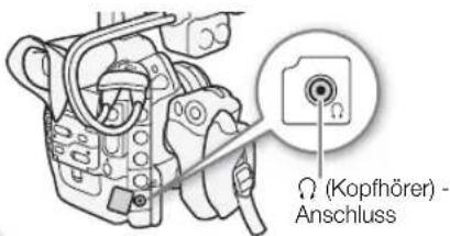 Ω (Kopfhörer) - Anschluss