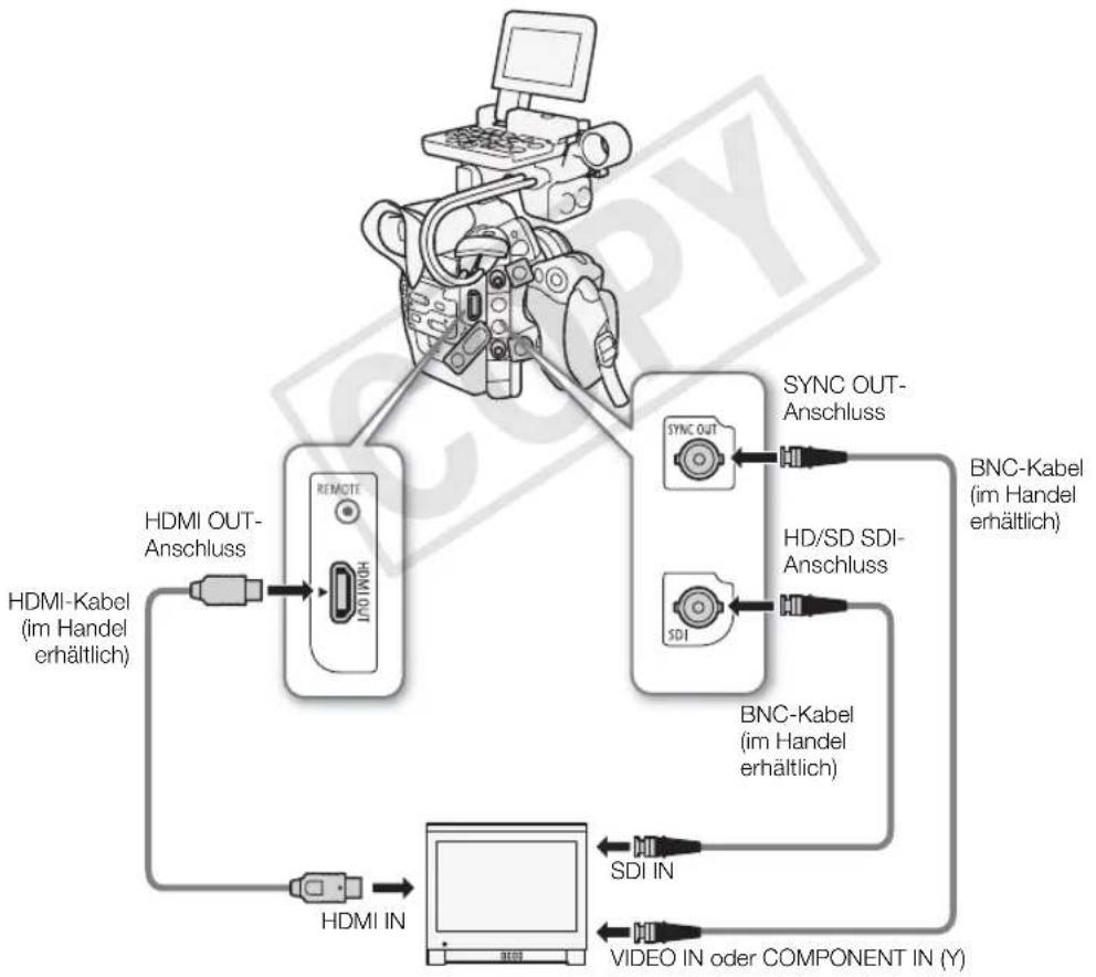 CANON EOS C300 EF - Anschlussdiagramm - 1