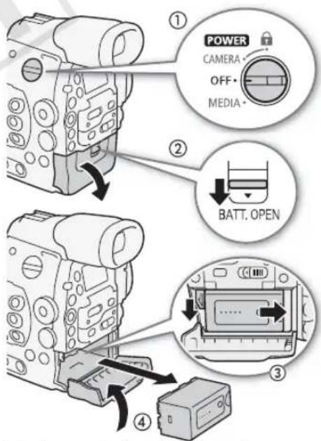 POWER CAMERA OFF MEDIA BATT. OPEN