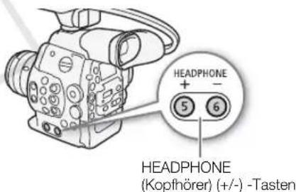 HEADPHONE + - 5 6 HEADPHONE (Kopfhörer) (+/-) -Tasten