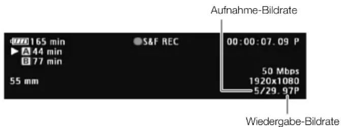 165 min A 44 min B 77 min 55 mm S&F REC Aufnahme-Bildrate 00:00:07.09 P 50 Mbps 1920x1080 5/29.97P Wiedergabe-Bildrate