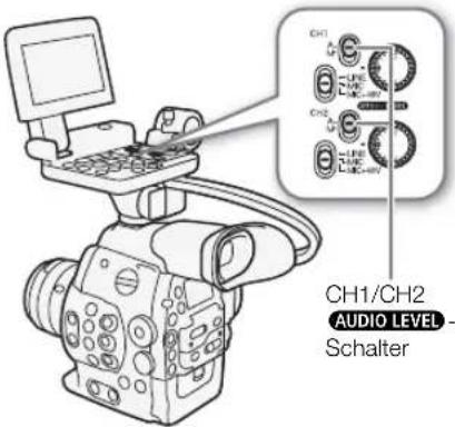 CH1/CH2 AUDIO LEVEL - Schalter