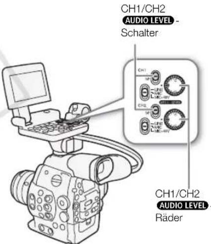 CH1/CH2 AUDIO LEVEL - Schalter CH1/CH2 AUDIO LEVEL - Räder