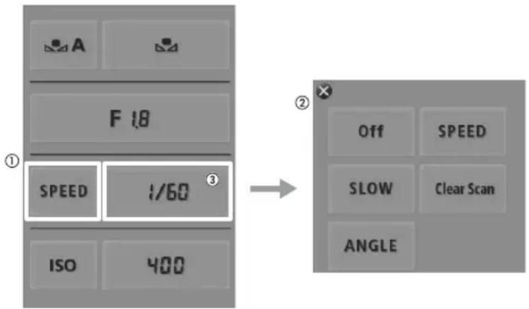 A F 18 ① SPEED 1/60 ③ ISO 400 ② Off SPEED SLOW Clear Scan ANGLE