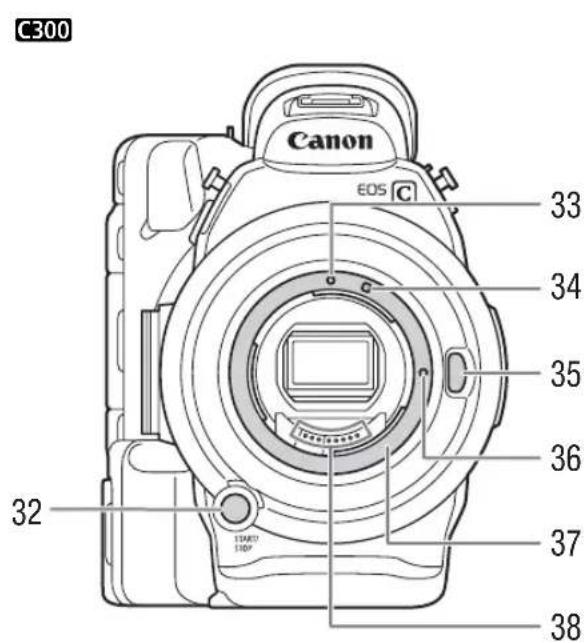 C300 Canon EOS C 33 34 35 36 37 38 32 START 100°