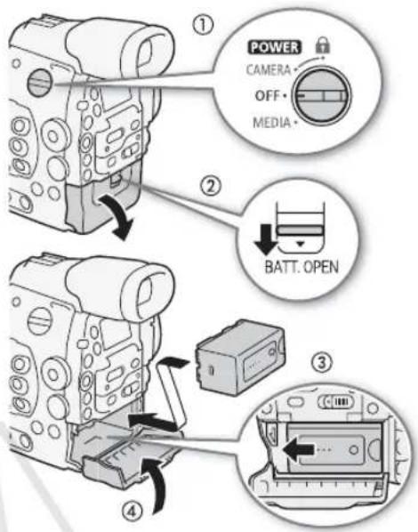 ① POWER CAMERA OFF MEDIA ② BATT. OPEN ③ ④