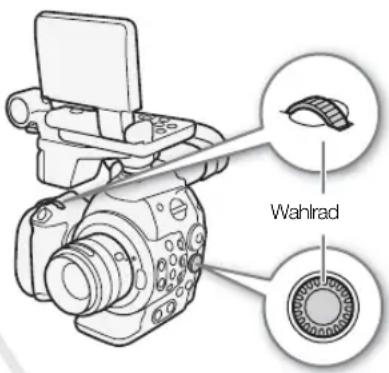 Wahlrad