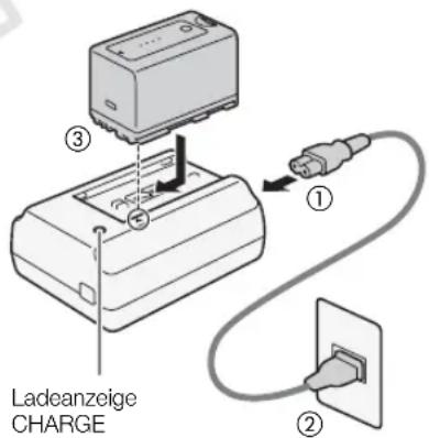 ③ ① ② Ladeanzeige CHARGE