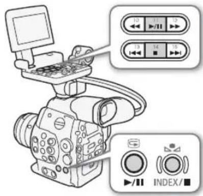 CANON EOS C300 EF - Wiedergabe von Clips - 1