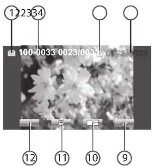 MEDION LIFE X47030 MD 86641 - Wiedergabemodus - 1