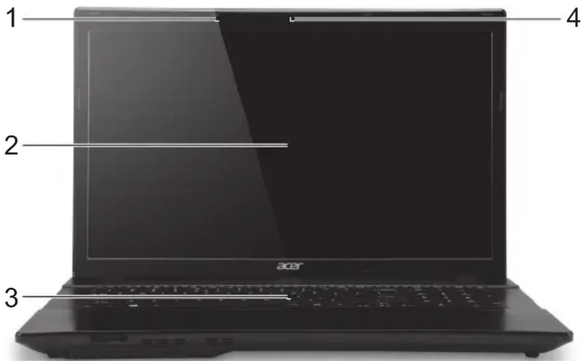 1 2 3 4 acer