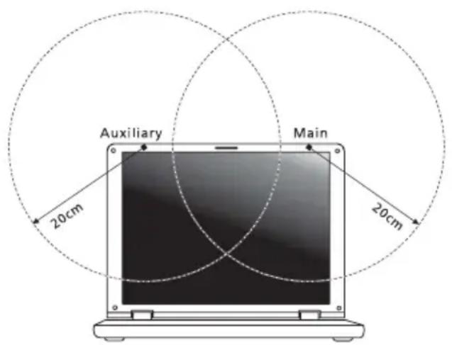 ACER Aspire V3-532 - FCC RF-Sicherheitsvoraussetzungen - 2