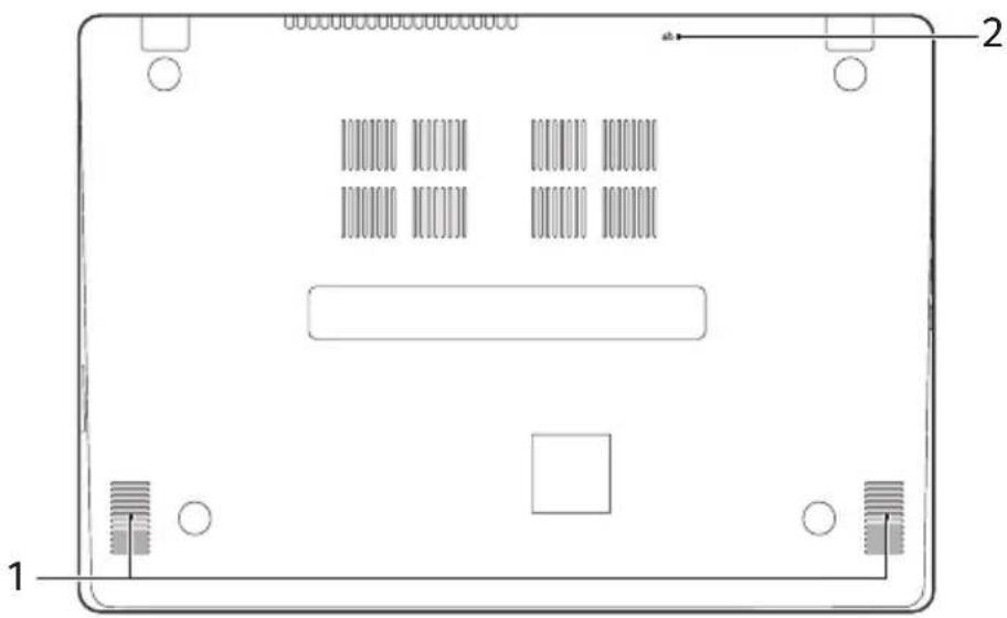 ACER Aspire V13 Touch - Unterseite - 1