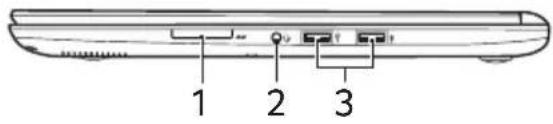 1 2 3