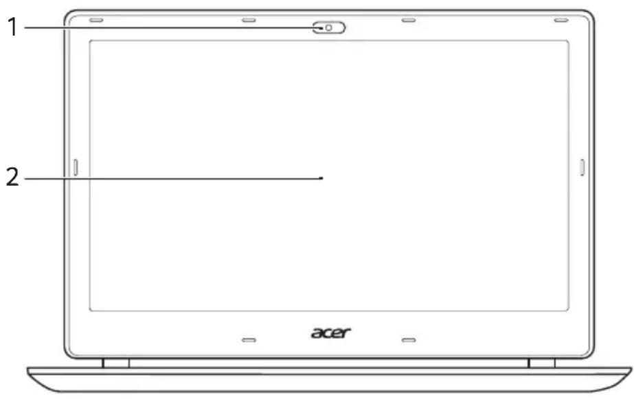 1 2 acer