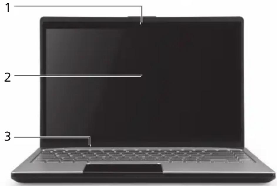 PACKARD BELL Easy Note NX69 - KENNENLERNEN DES COMPUTERS - 2