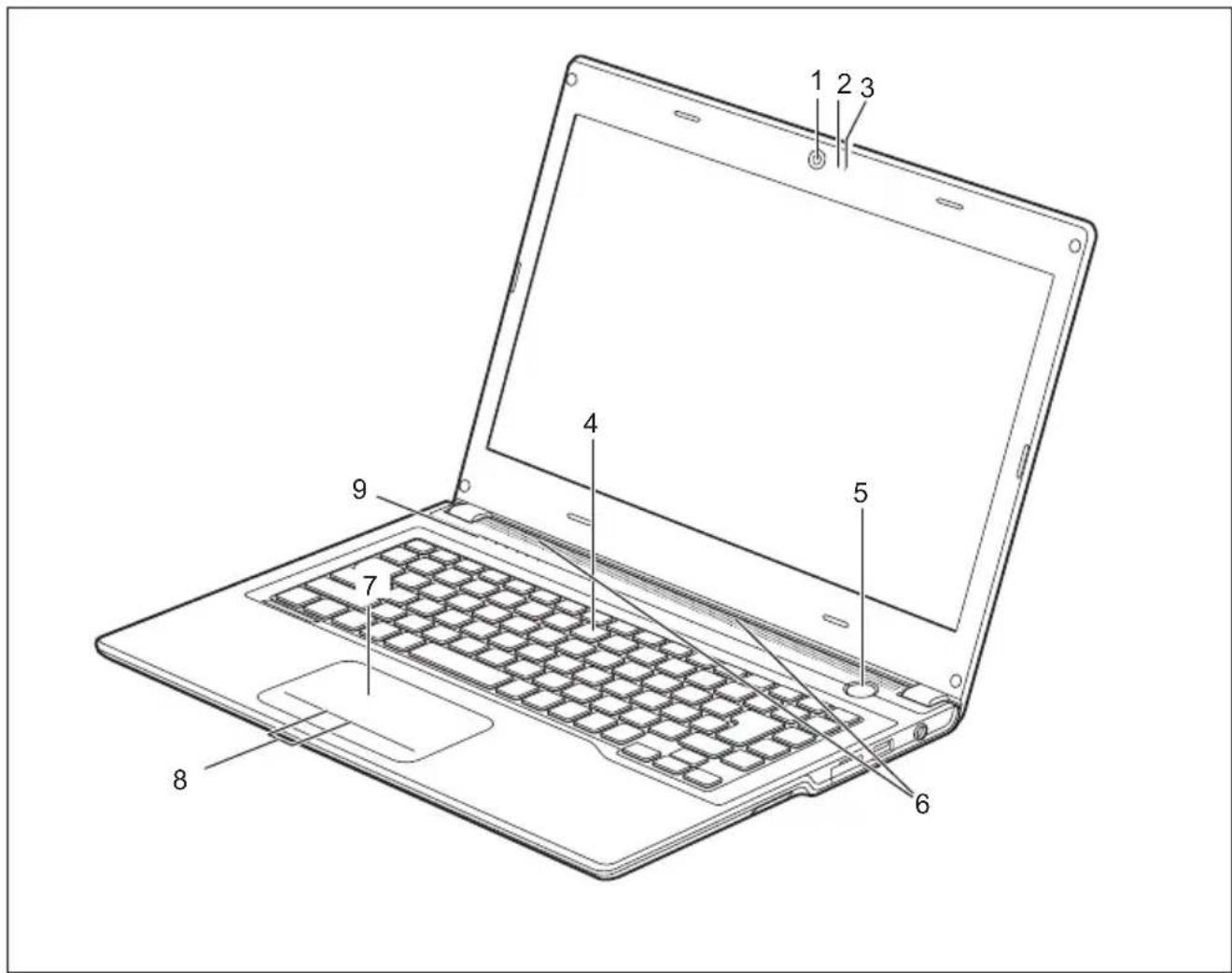 FUJITSU LifeBook UH572 - Portsandcontrols - 1