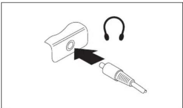 FUJITSU LifeBook UH572 - Headphoneport - 1