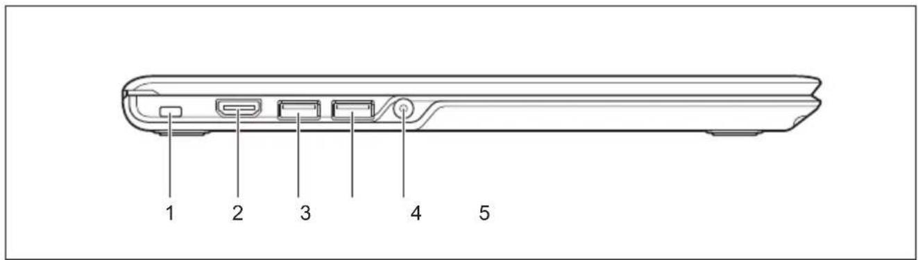 FUJITSU LifeBook UH572 - Portsandcontrols - 2