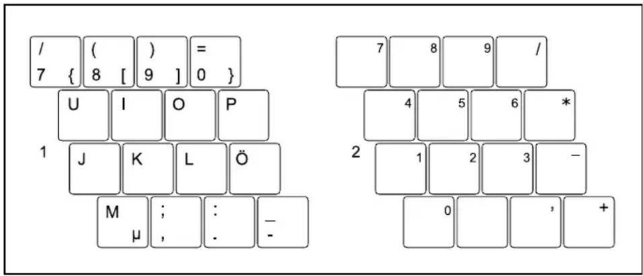 FUJITSU LifeBook UH572 - Virtualnumerickeypad - 2