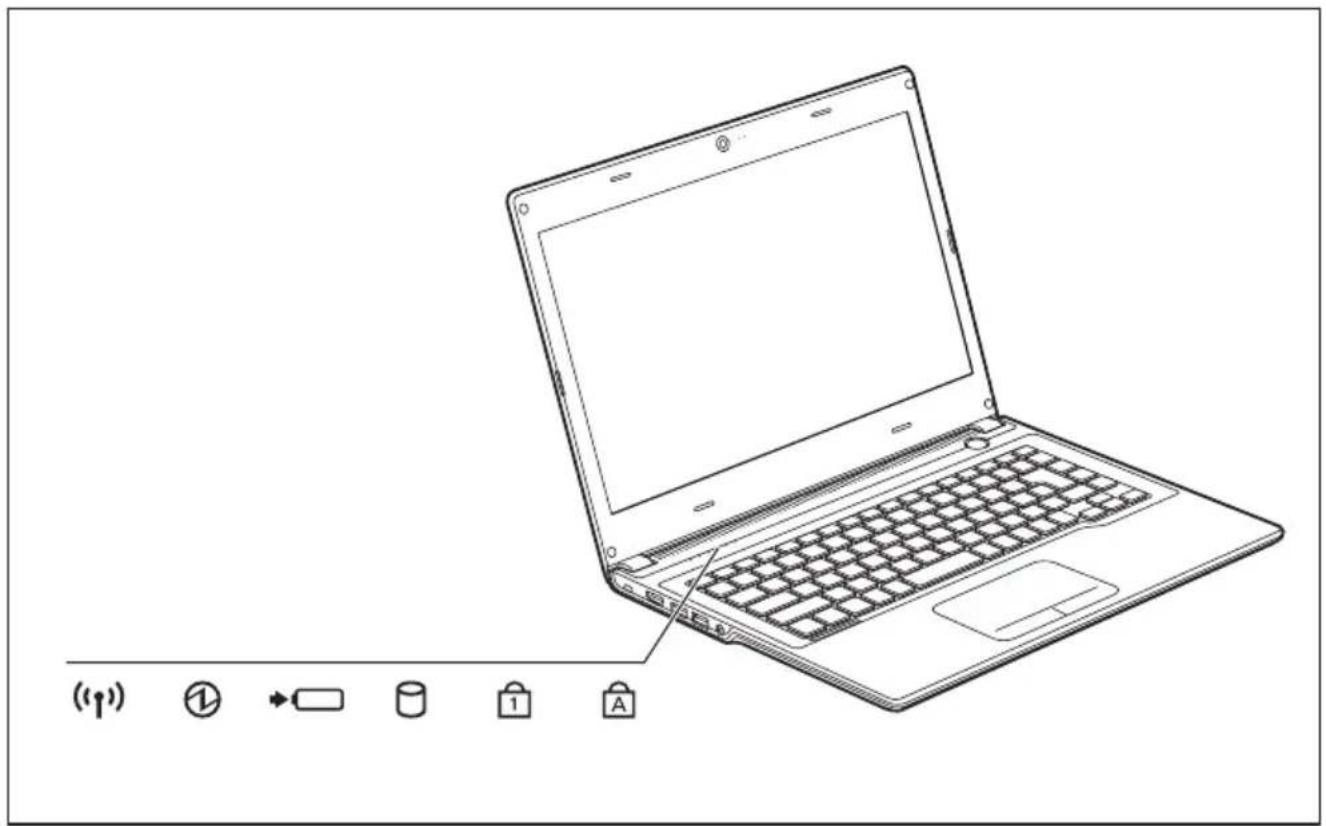 FUJITSU LifeBook UH572 - Statusindicators - 1