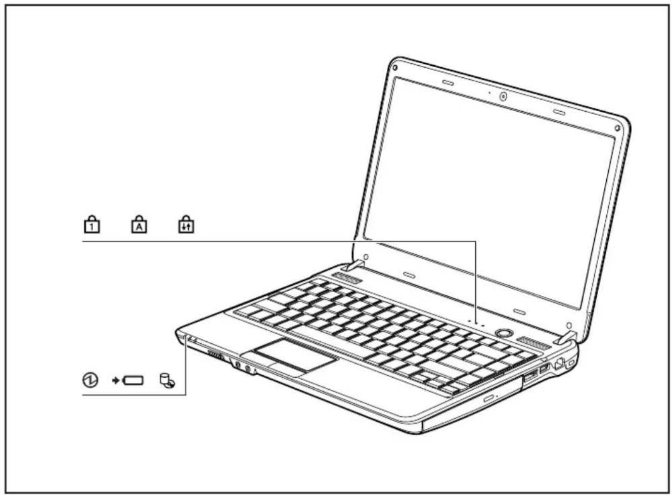 FUJITSU LifeBook SH531 - Statusanzeigen - 1
