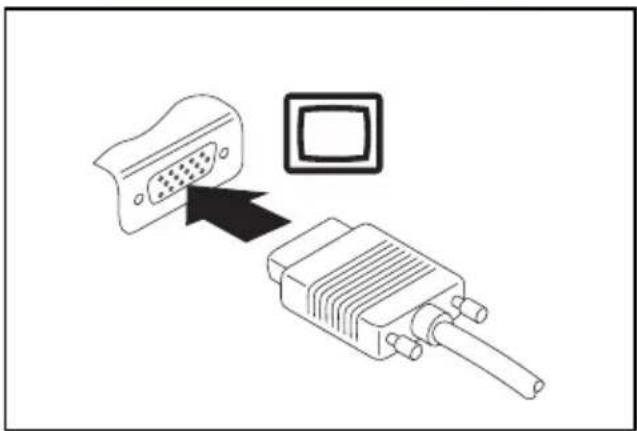 FUJITSU LifeBook SH531 - ExternenBildschirmanschließen - 1