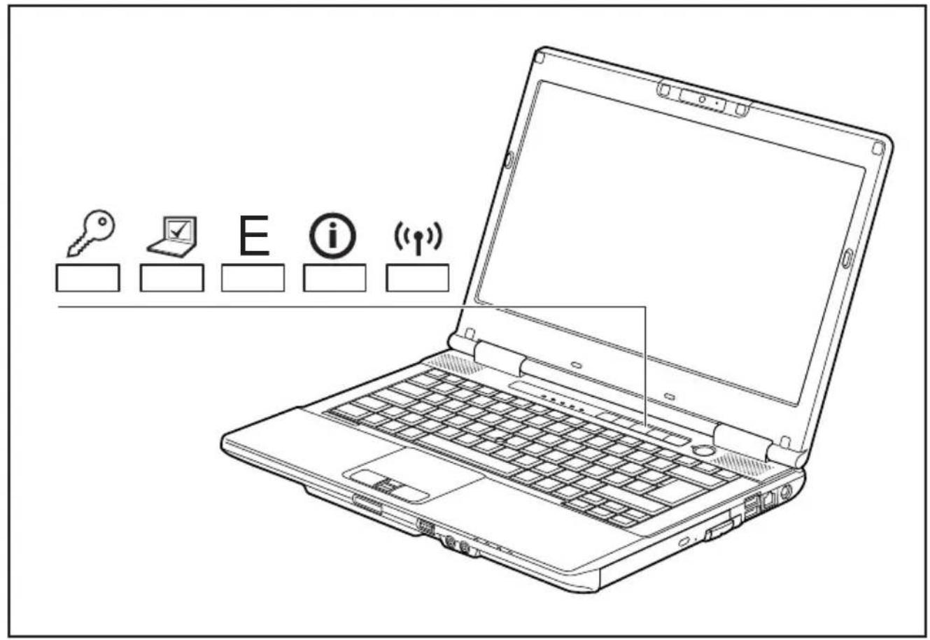 FUJITSU LifeBook S781 - Applikationstasten - 2