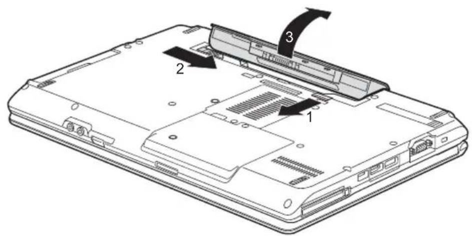 FUJITSU LifeBook S781 - Akkuausbauen - 1