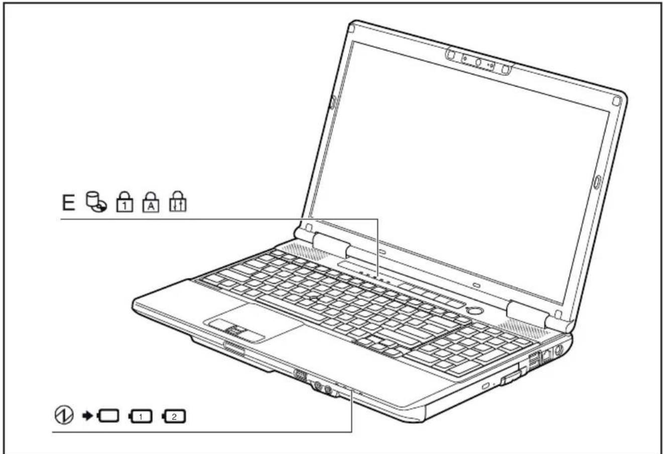 FUJITSU LifeBook S781 - Statusanzeigen - 1