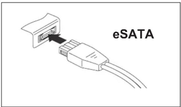 eSATA