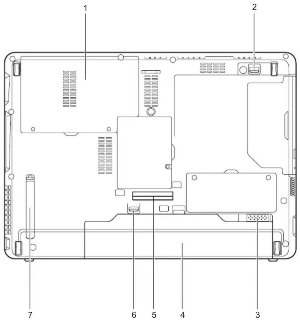 FUJITSU LifeBook S792 vPro - AnschlüsseundBedienelement e - 5