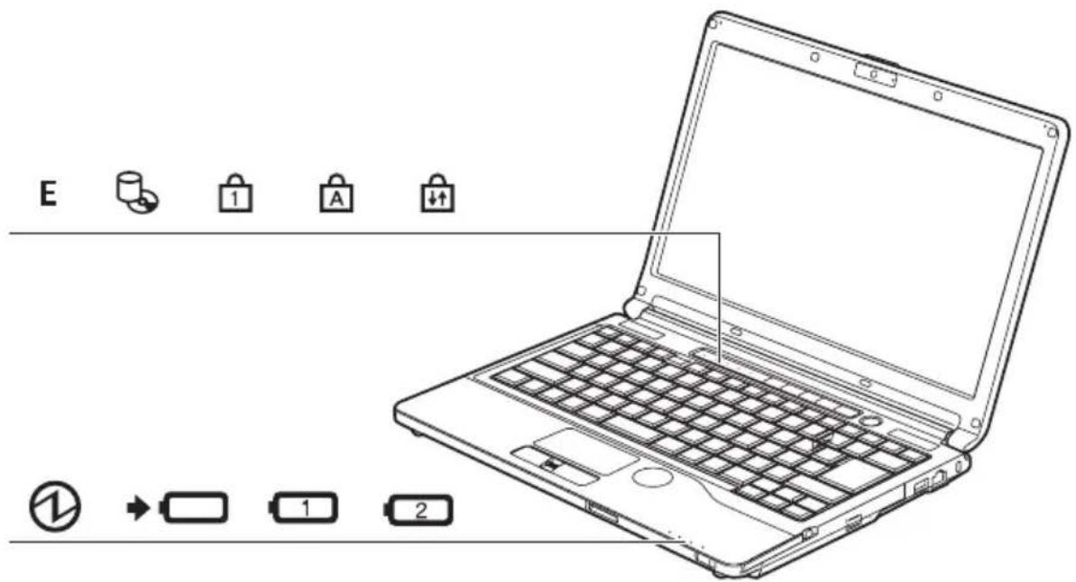 FUJITSU LifeBook S792 vPro - Statusanzeigen - 1