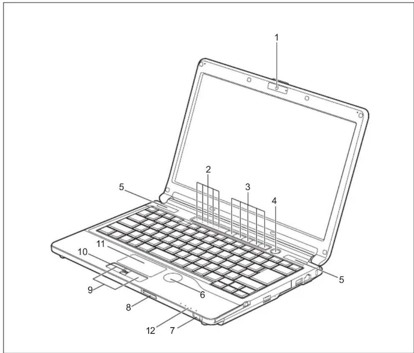 FUJITSU LifeBook S792 vPro - AnschlüsseundBedienelement e - 1