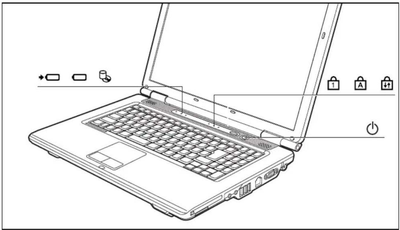 FUJITSU Lifebook A1130 - Statusanzeigen - 1