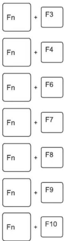Fn + F3 Fn + F4 Fn + F6 Fn + F7 Fn + F8 Fn + F9 Fn + F10
