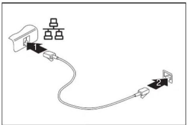 FUJITSU Lifebook A544 - EthernetundLAN - 1