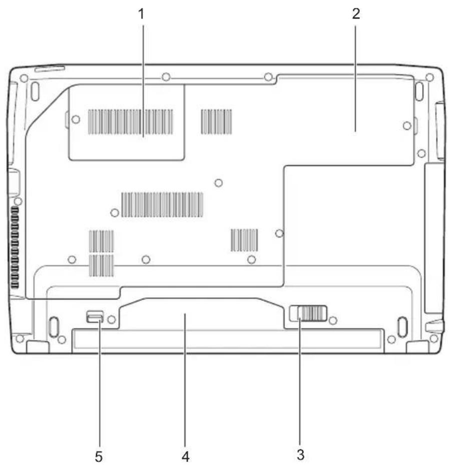 FUJITSU Lifebook A544 - AnschlüsseundBedienelement e - 6