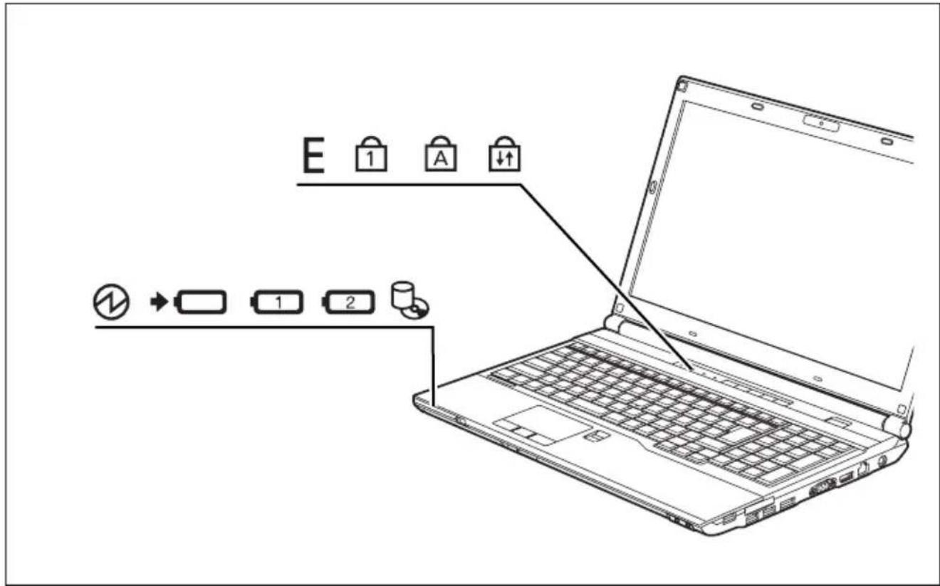 FUJITSU Celsius H720 - Statusanzeigen - 1