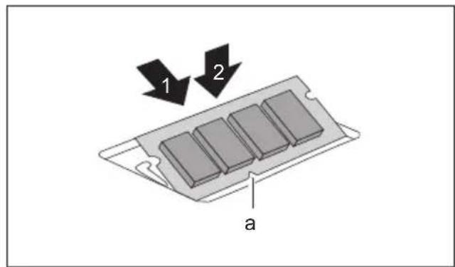1 2 a