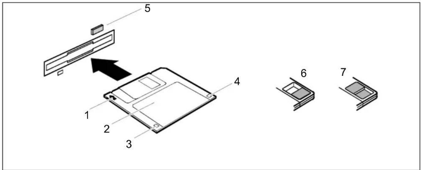 FUJITSU Amilo Pro series - Disketten handhaben - 2