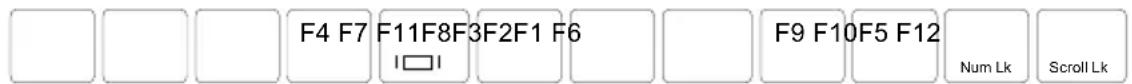 F4 F7 F11F8F3F2F1 F6 F9 F10F5 F12 Num Lk Scroll Lk