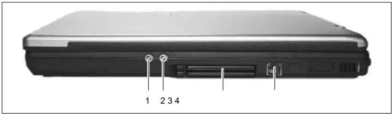 1 2 3 4