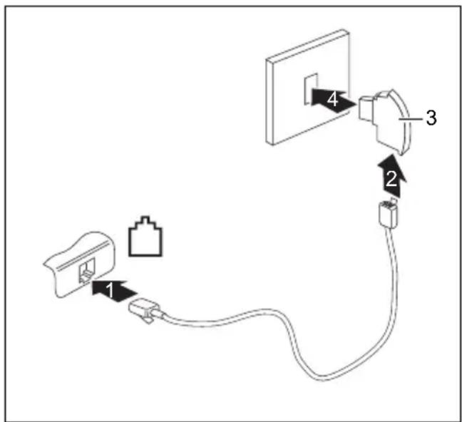 FUJITSU Amilo La series - Notebook-Modem an den Telefonanschluss anschließen - 1