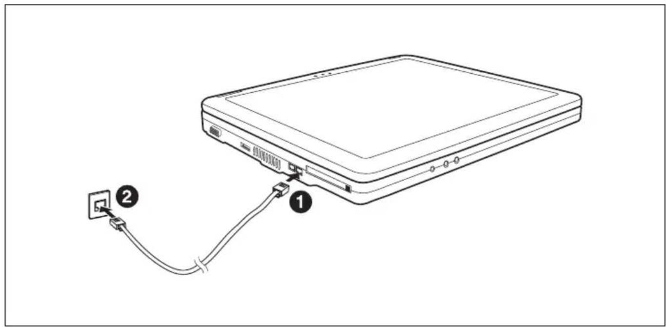 FUJITSU Amilo L Series - Ethernet und LAN - 1