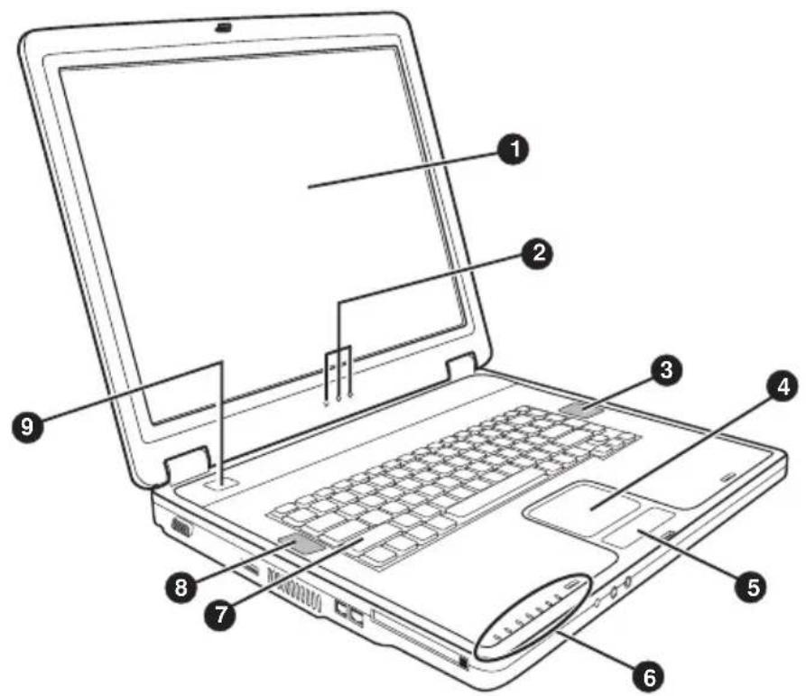 FUJITSU Amilo L Series - Geöffnetes Notebook - 1